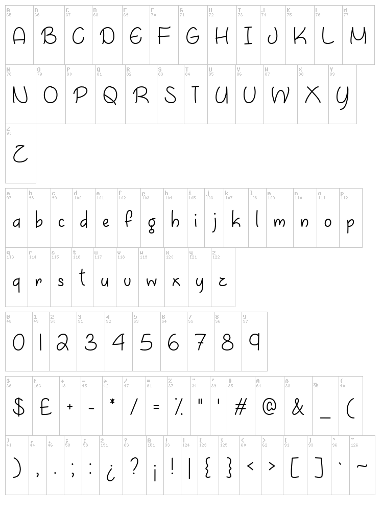 April Flowers font map